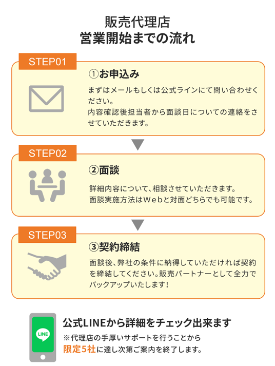 lp_harutoku_12